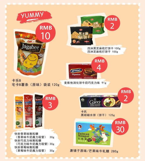 特賣場 super sale 人氣美食 水果 日用品精選回饋季 全場1元起 10.28 11.3